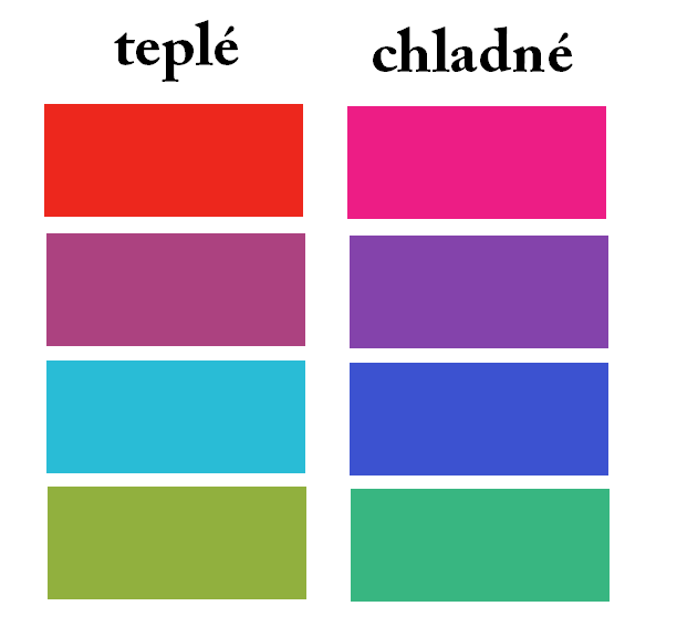 teplota_farieb